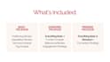 do a youtube channel audit to increase views and subscribers