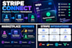 integrate stripe connect payments payouts subscriptions and webhooks