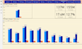 create interactive power bi dashboards and visualizations