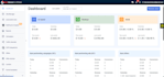 create complete sales funnel with redtrack tracking