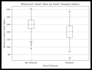 analyze your healthcare dataset using python and pandas