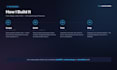 build a full stack web application