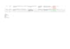 write professional test cases and test plans