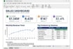 create modern interactive excel dashboard and data charts