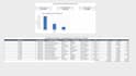 asistente virtual administrativo, excel y gestión de datos