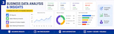 clean, analyze and visualize your sales data