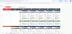 build custom google sheets dashboard, automated tracker, and kpi excel