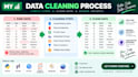 clean and preprocess your data using python pandas