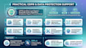 help you with data protection and gdpr compliance