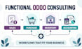 implement and configure odoo erp for your business