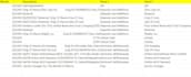 do data entry very efficiently