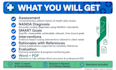 write custom nursing care plan ncp with nanda diagnosis
