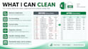 Clean, format and organize your excel or csv data by Devansh10181018 ...