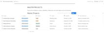 build a notion CEO command center for your business