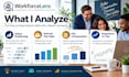 perform salary and compensation analysis for your company