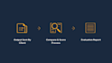 evaluate and QA your ai generated content
