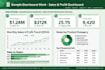 fix excel formulas, clean messy data and create dashboard