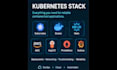 deploy, troubleshoot your kubernetes cluster and workloads