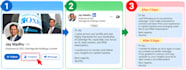 do b2b lead generation and manual linkedin outreach