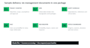 create a professional project plan, gantt chart, and excel dashboard