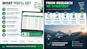 do SEO keyword research and competitor gap analysis