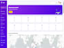 develop a custom PHP mysql polling and survey web app