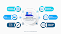 do content moderation and data labeling per task