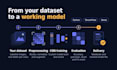 build CNN image classification models with tensorflow