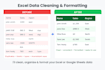 clean, organize, and format your excel data