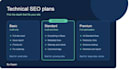 optimize your website with a professional technical SEO setup