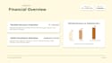 design professional powerpoint presentations in 24hours