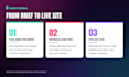 design and develop a business website with ai chatbot integration