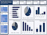excel dashboards, KPI reports and automation