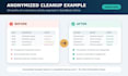 provide quickbooks bookkeeping and account cleanup