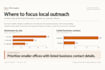 enrich your CSV with b2b emails, linkedin, and company data