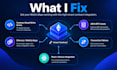 fix web3 smart contract integration bugs in your dapp