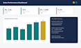 build a business dashboard or excel tracker with data insights