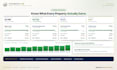 create an excel property management and rent roll tracking system