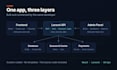 build a full stack laravel react app with admin panel