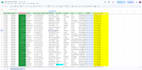 data enrichment linkedin lead, direct phone number with b2b leads