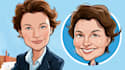 turn your photo into a creative caricature artwork