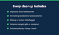 clean up your messy spreadsheet or dataset