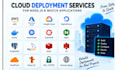 deploy your nodejs application to AWS with docker