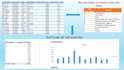 design a formatted data