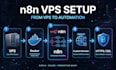 install self hosted n8n on your vps with SSL and docker