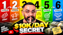 design eyecatching youtube thumbnails 12hours