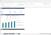 build a professional excel financial model and dashboard