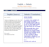 translate english to sinhala and vice versa