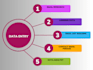 do data entry web research data copy paste and data analyst