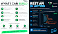 build a rest API using node js and express